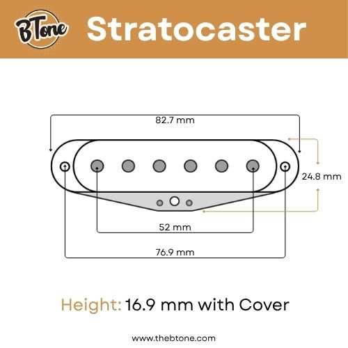 Stratocaster Pickup Dimensions. BTone