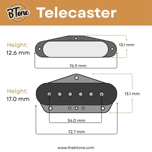 Telecaster Pickup Dimensions. BTone