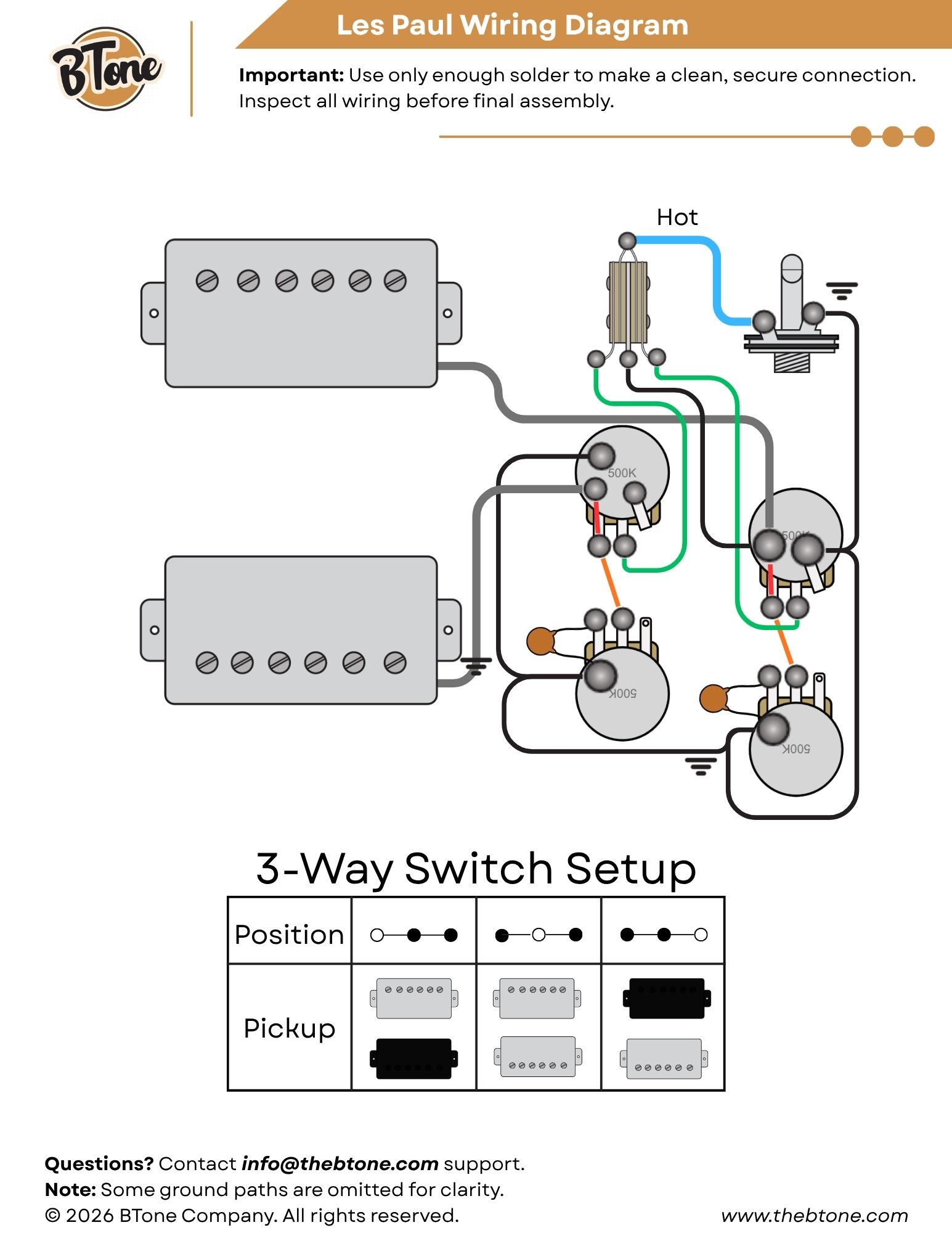 Humbucker Guitar Pickup Diagrams