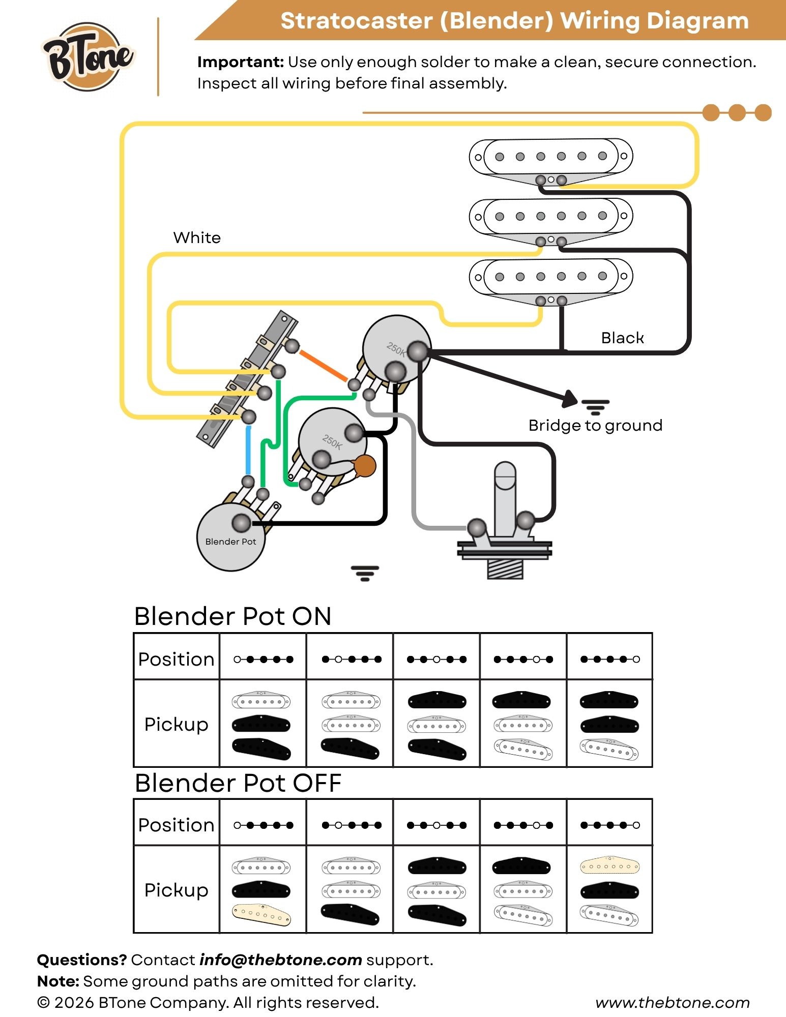 Stratocaster Wiring Diagram