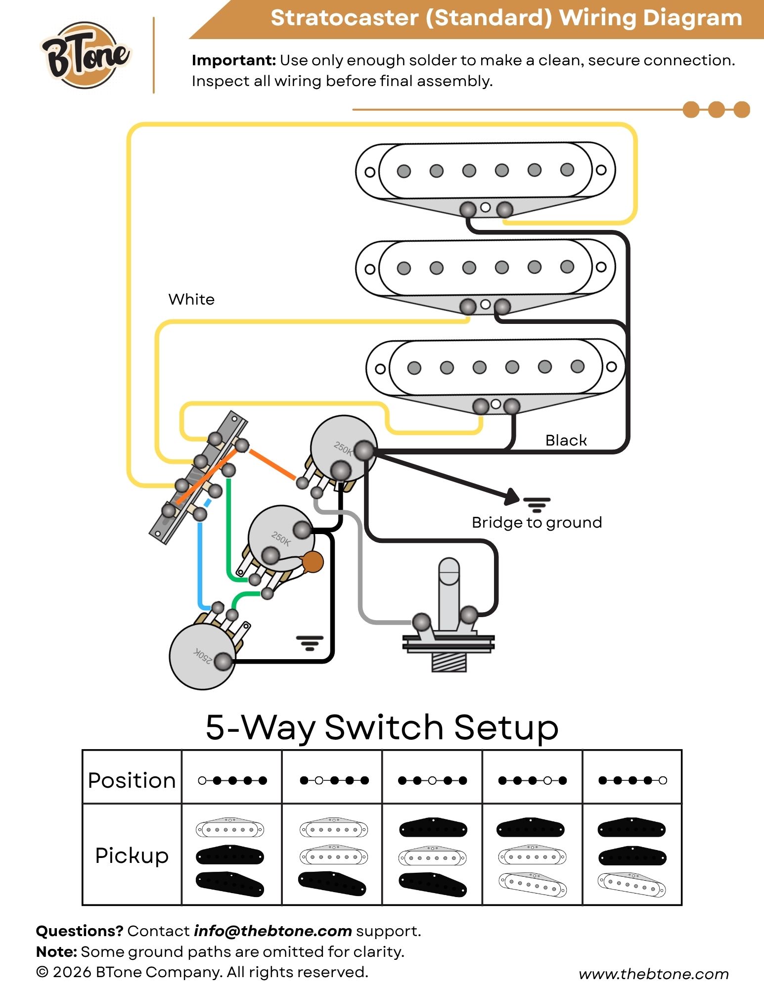 Stratocaster Wiring Diagram