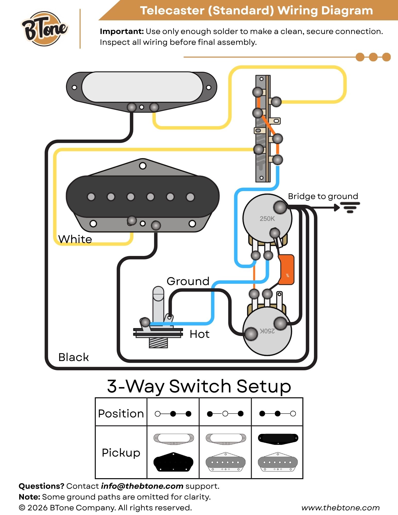Telecaster Wiring Diagram