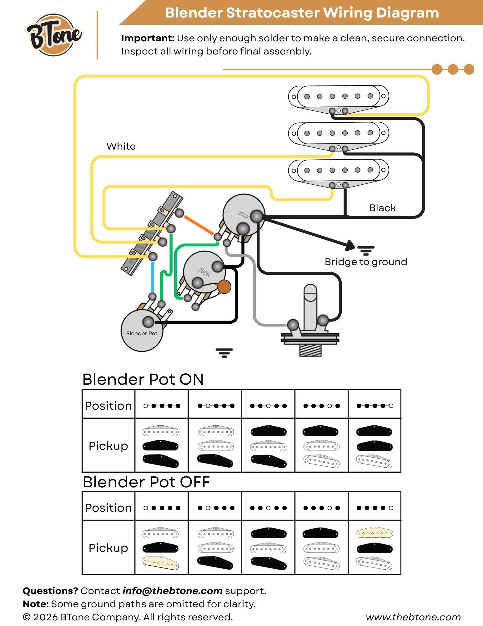 Blender Stratocaster Wiring Diagram