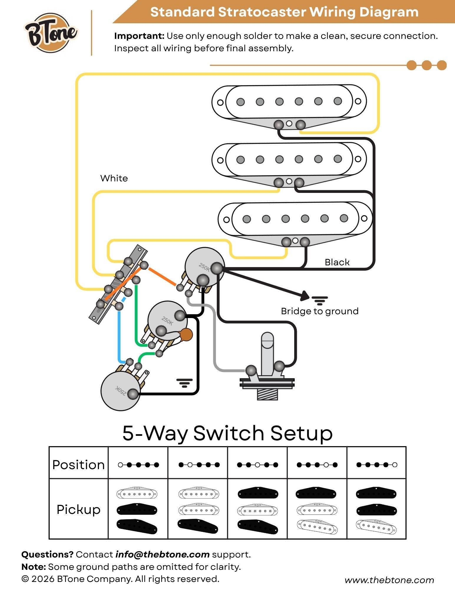 Standard Stratocaster Wiring Diagram